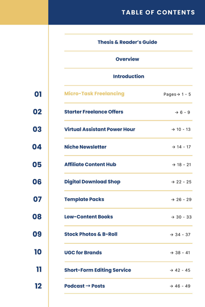 Fast Online Income: Build Digital Income with Structure & Skill